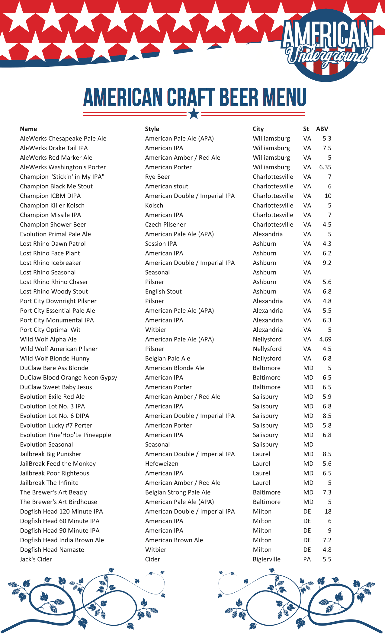 Tyson’s Biergarten